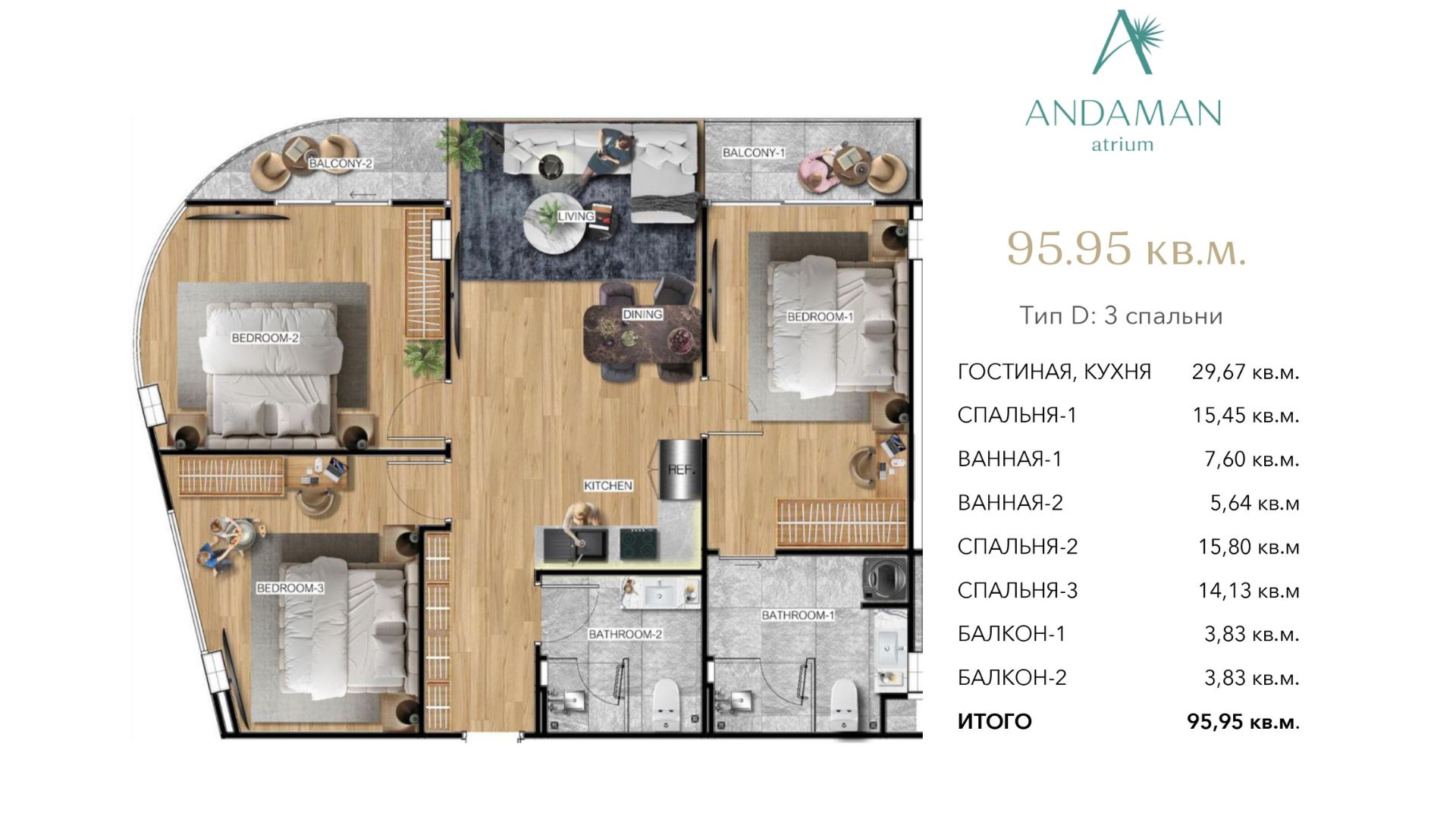 ATRIUM Andaman City condo